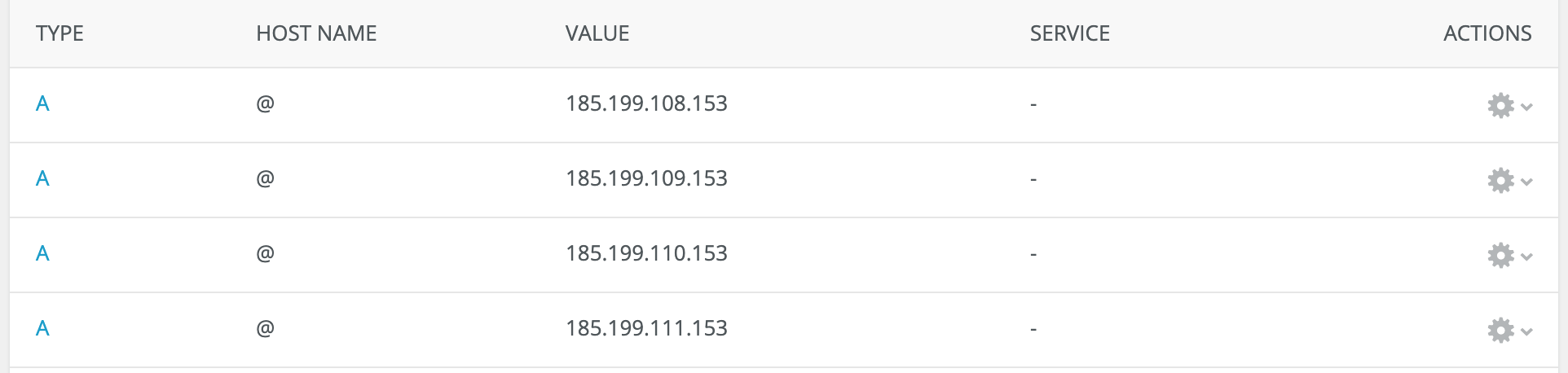 screenshot of DNS settings page